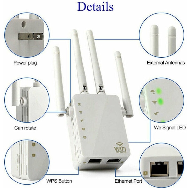 WiFi Repeater WiFi Signalforsterker Forbedret Dobbelbånd 1200 m Høy effekt ruter 2.4 og 5G (Svart, 90x173x70mm)