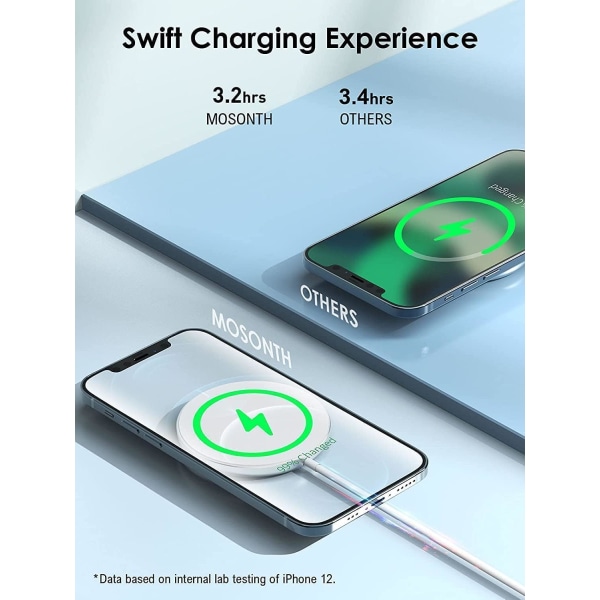 Magnetisk trådløs oplader - Gælder for Apple trådløs oplader 15W hurtigopladning mobiltelefon Transparent magnetisk sug (blå)