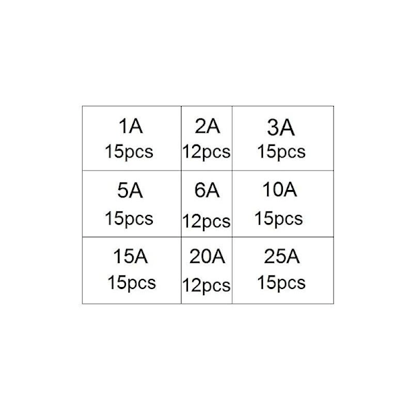 Assorteret sæt med 126 stk. glassikringer, 6 x 30 mm sikringsglaspatron, hurtig sikring til bil, hurtigvirkende glassikringer (AMP 1A 2A 3A 6A 10A 15A 20A 25A)