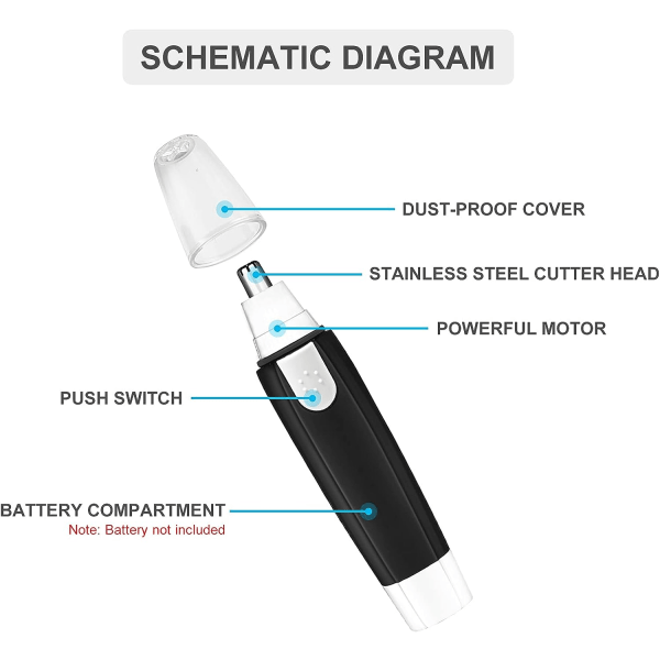 Øre- og nesehårstrimmer, smertefri batteridrevet trimmer for