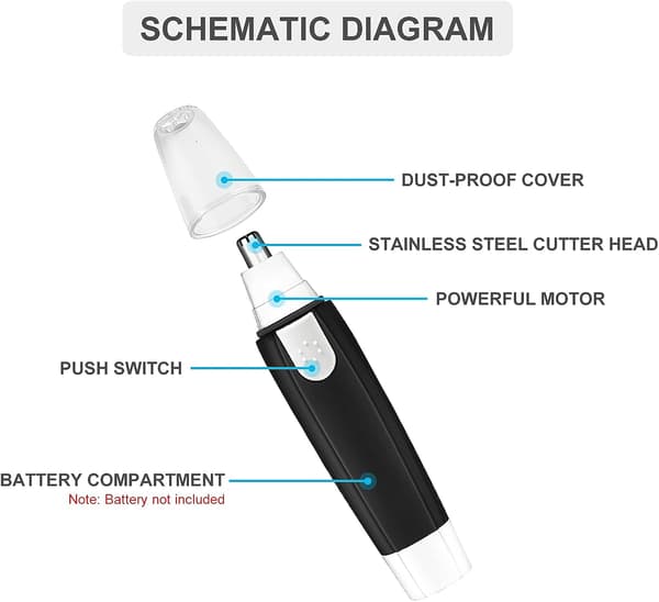 Öron- och näshårstrimmer, smärtfri batteridriven trimmer för män och kvinnor
