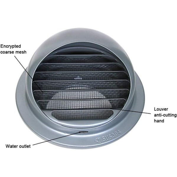 120mm ventilationsgaller i rostfritt stål för utomhusbruk med korttids- och korttidsbesparing för skrivbord, kök, badrum