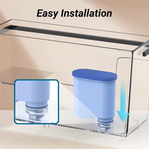 2 stk. ekstra vandfilter - Kompatibel med Philips Aquaclean anti-kalkfiltre CA6903/10, CA6903/22, CA6903 - Reducerer vandets kalkindhold