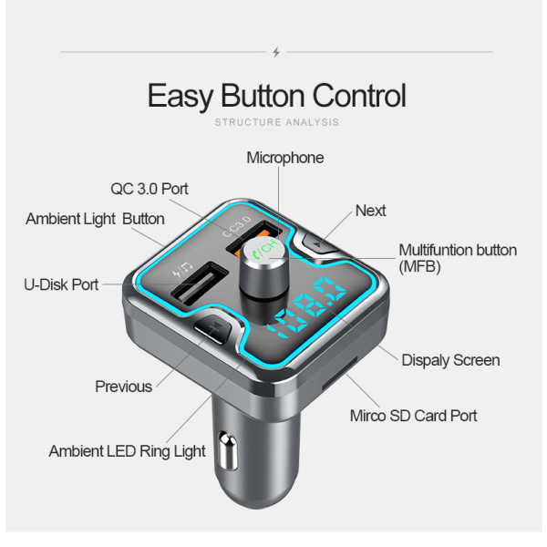 Bil Bluetooth-MP3 tabsfri musik afspiller ny Bluetooth 5.0 hurtig opladning 3.0 bil håndfri telefon