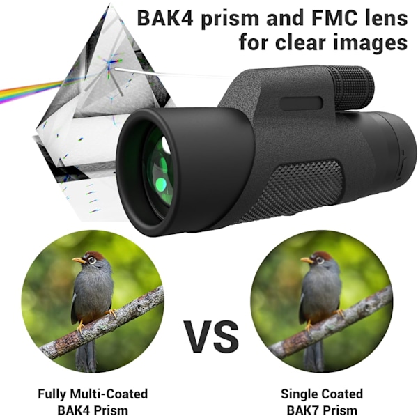 12x42 HD Monokular - BAK4 Prisme & FMC Linse | Kompakt til Fuglekiggeri, Vandring & Rejser