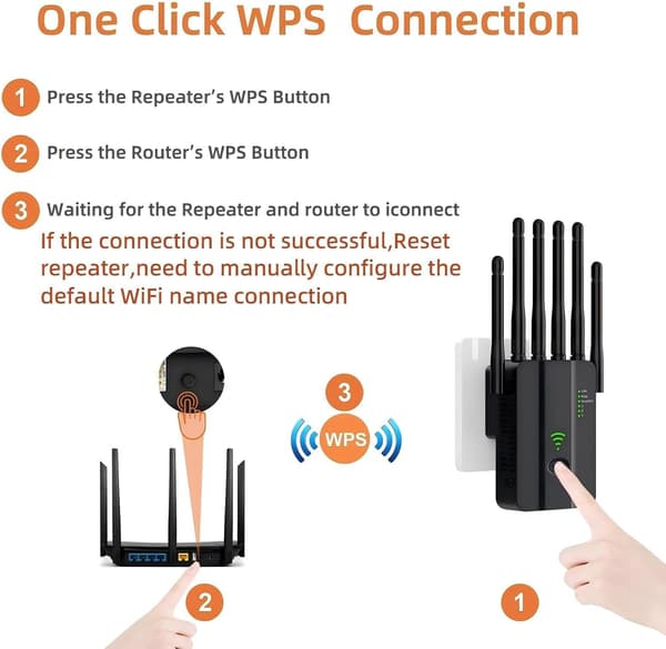 2025 WiFi Extender - 6 Antenner AC300, 2 LAN-porte, 1-Tryks Opsætning m/ Ethernet