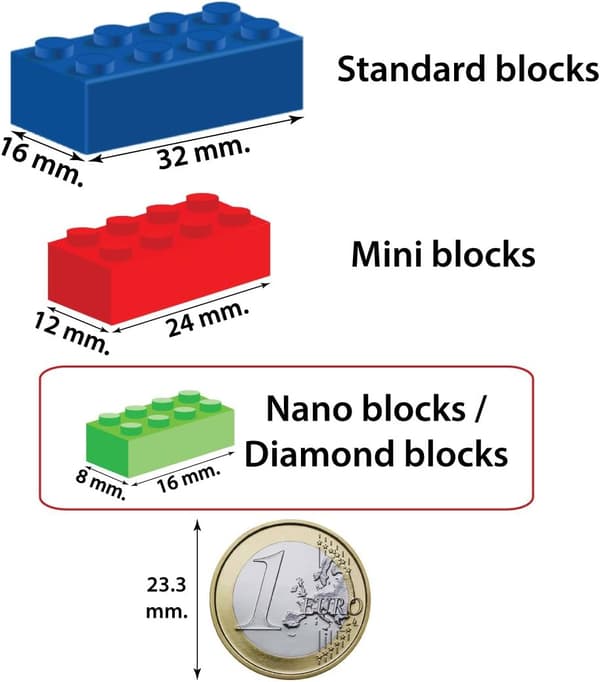 Katt som sitter, figur å montere med nanoblocks 1300 brikker