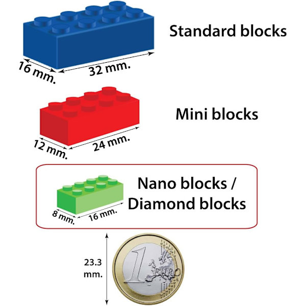 Kattesiddende, Figur til at samle med nanoblocks 1300 stykker