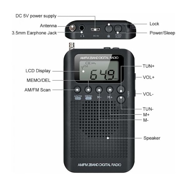 Bærbar radio mini lommeradio med FM/digital høyttaler stereo DSP-mottaker med vekkerklokke og timer for hus og utendørs Personlig radio med EC