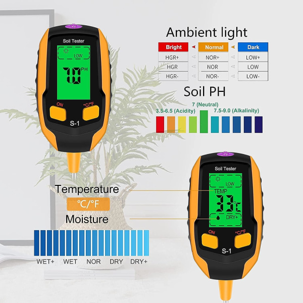 Oppgradert fire-i-ett jord-pH-måler (S1), jordhygrometer med lys/PH/temperatur, digital plantetermometertest, hygrometerlamper for hagearbeid,