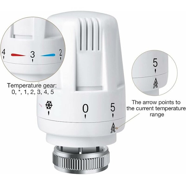 Termostatisk radiatorventil, radiatortermostat TRV m30 x 1.5, termostatventil för radiator, radiatorventiler för hemvärmesystem