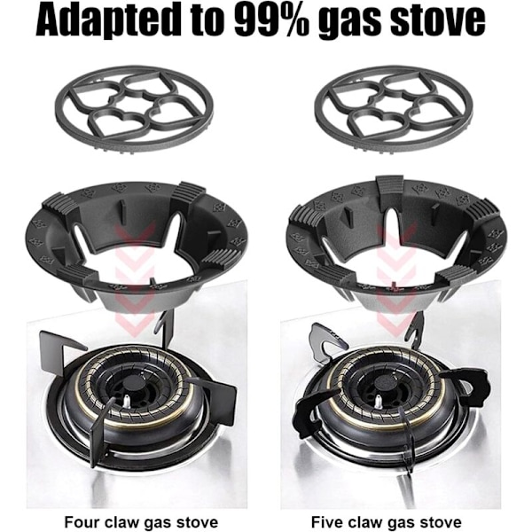 1 st Ringstödplatta Gas - 19cm Universella Platta Järngaller med 8 fixeringsspår i bakgrunden för kaffebryggare liten kastrull matlagning