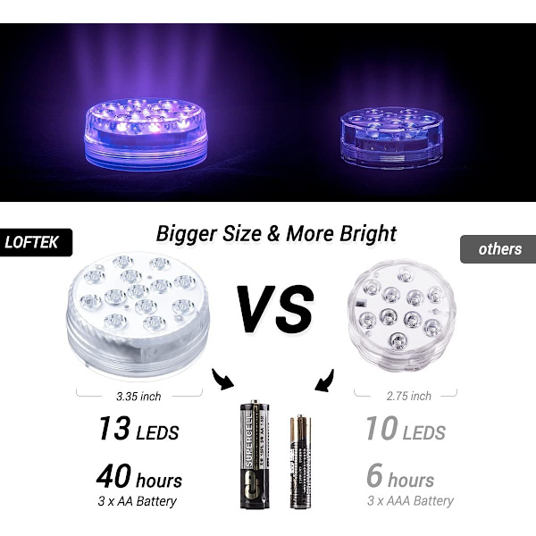 LED-dykkerlys med magnet til svømmepøler, akvarier, badekar, springvand, damme, bunden af poolen, vaser og underjordiske lys