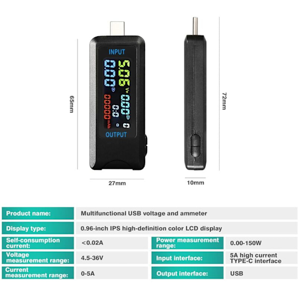 USB-testare, 4,5-36V 0-5a USB C Test av strömspänningstestare voltmeter voltmeter Voltmeter Kapacitetsdetektorladdare (typ-C-port)