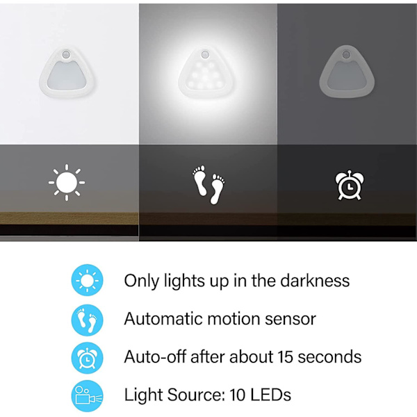 Automatisk LED-nattlampa, rörelsesensor LED-lampa, med magnetisk självhäftande remsa för sovrum, trappor, hall (batteri ingår ej) Varmt ljus