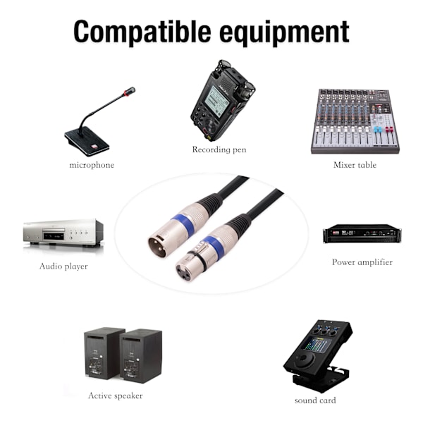 1 pak XLR til XLR mikrofonkabel, XLR-kabel, mikrofonkabel, XLR-kabel (1 meter)
