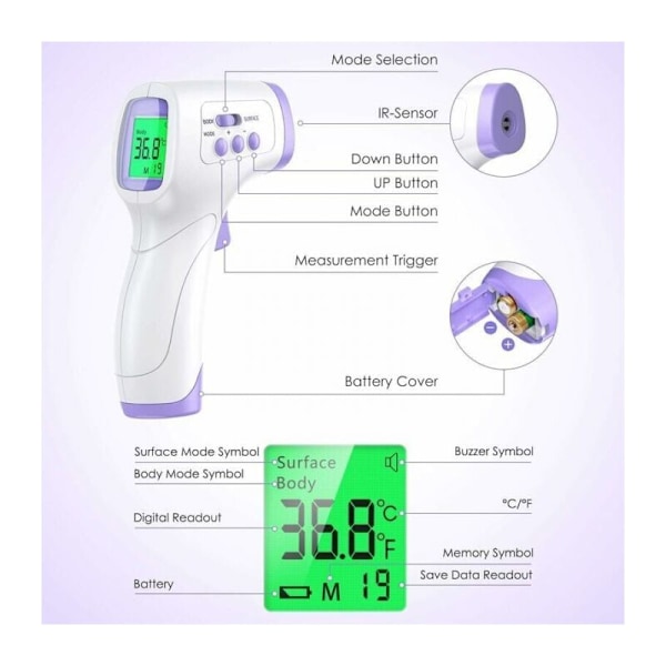 Infrarødt termometer til voksne med 2-i-1 feberalarm, 2-i-1 frontal kontakt med frontal funktion, LCD-display, infrarød baby voksen i