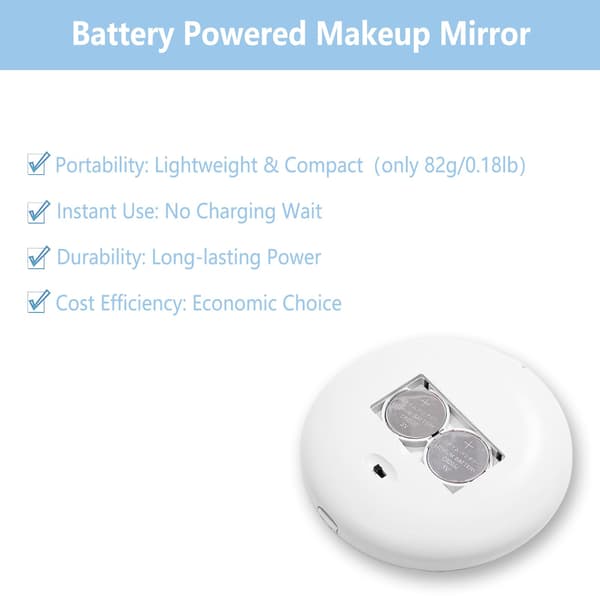 Lighted Travel Mirror, Small 1X Portable Pocket Mirror Compact Vanity Mirror Handbag Purse Mini Handheld Mirror (White)