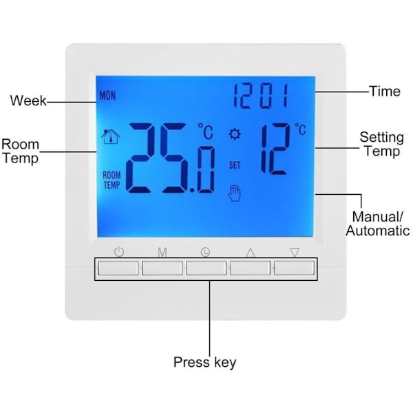 Programmerbar digital termostat - Intelligent controller til gas og LCD vægvarme