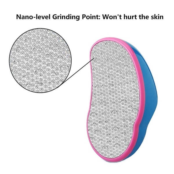 Nano-lasijalkaviila, helposti tarttuva takakuori, kuollut ihokovettuma