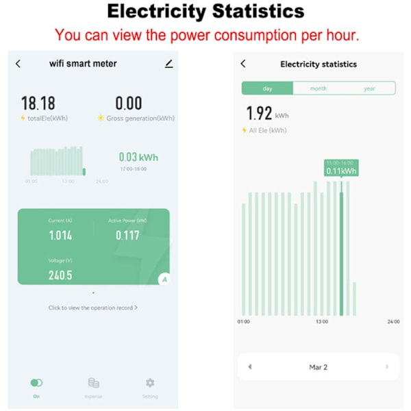 Enkelt-leder -wiles tuya WiFi intelligent elmåler til tovejsmåling af solenergiforbrug af spænding, strøm, effekt, c