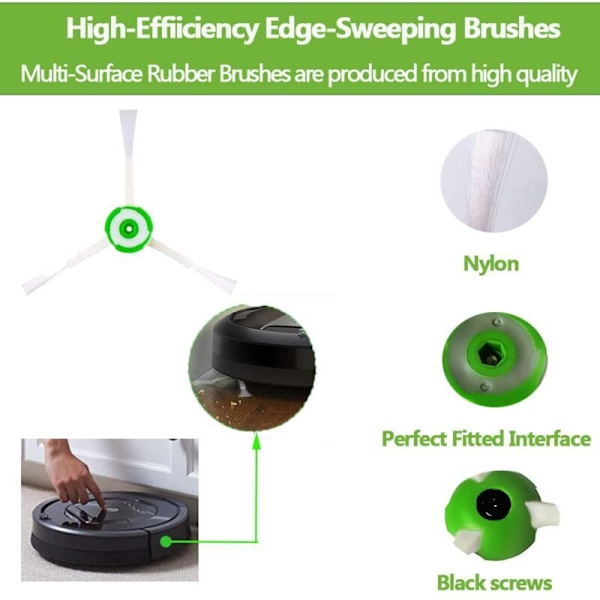 Tilbehørspakke for Roomba E5 E6 I3 I3+ i7 J7 J7+ E5154 E5158 Komplett erstatningssett for reservedeler, sidebørster, filtre