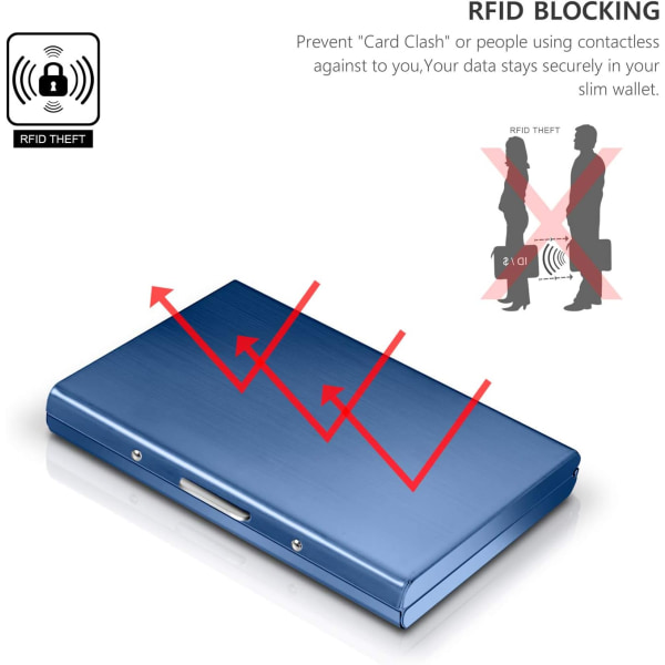 Kredittkortholder i aluminium Slimmetall RFID-blokkerende forretningsbil