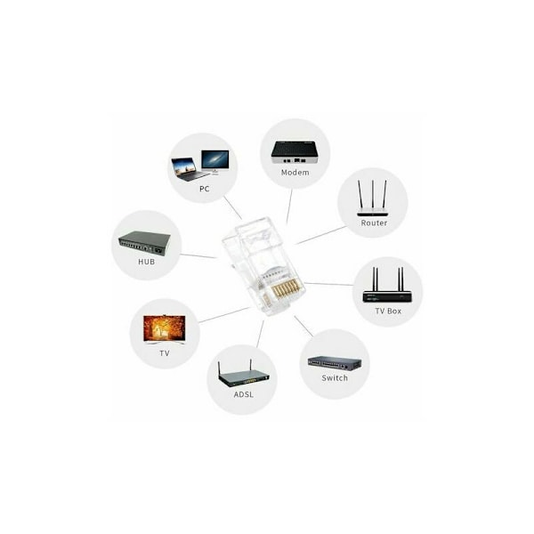 Parti om 100 RJ45 8P8C Cat6 Cat5e Pass-kontakt genom modulär Ethernet-kontakt 50u pläterad