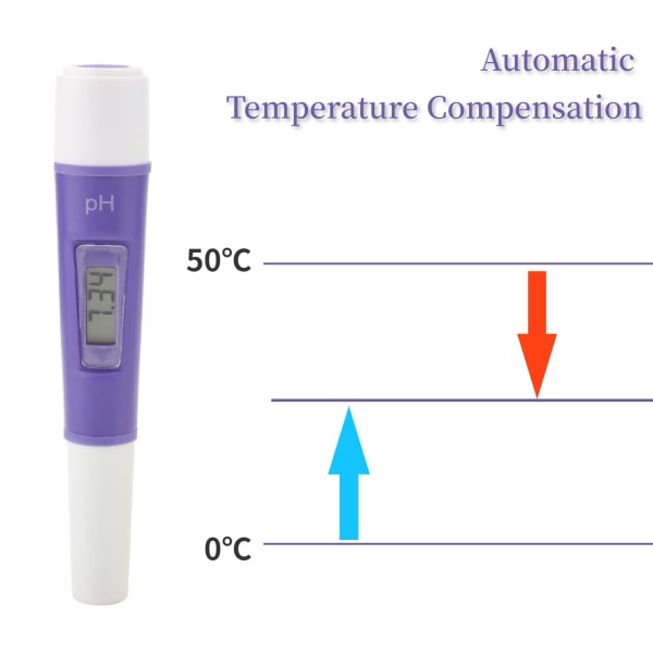 PH-meter, 0.00~14.00PH digital PH-tester, vandtæt digital bærbar vand-PH-tester, egnet til akvarium, mad, laboratorium, papirindustri Rex