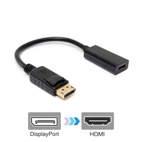 DP til HDMI adapterkabel DP til HDMI adapterkabel liten boks for 1