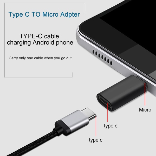 2 stycken USB C-adapter, Micro USB till USB C-adapter, USB C till Micr