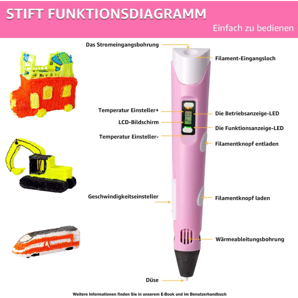 3D-tulostuskynä - 1,75 mm ABS- ja PLA-yhteensopiva 3D-tulostuskynä