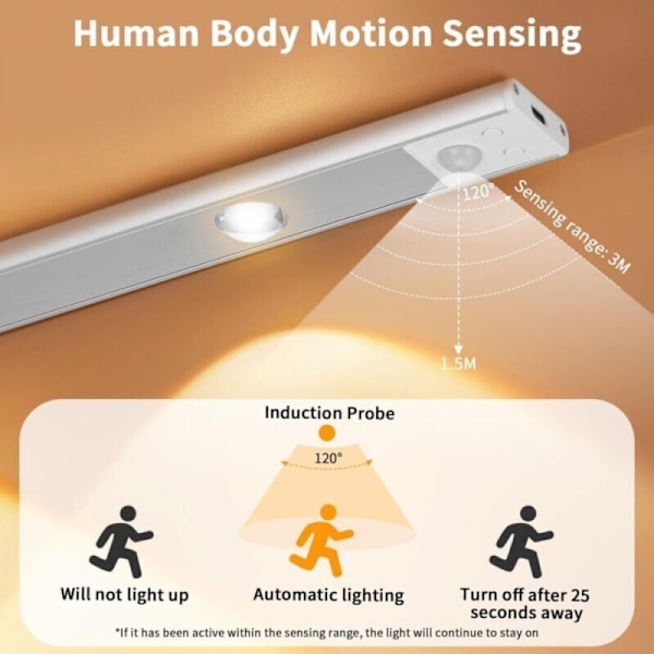 Skabslampe, 6000k Genopladelig LED-lampe med USB, Trådløs LED-køkkenlampe med bevægelsesdetektor, LED-belysning med magnetbånd til skabe/