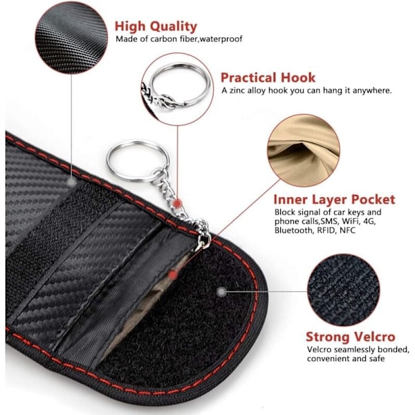 Set med 2 mini pupils anti rfid portabla bilnyckelfodral, anti rfid bilnyckelficka, rfid-blockering för nyckellösa bilnycklar, anti-hacking fjärrkontrollskydd