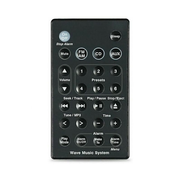Bose Wave Music System, Lydsystem, AWR1B1 AWR1B2 AWRCC1 AWRCC2 AWRCC3 Jalleria fjernkontroll