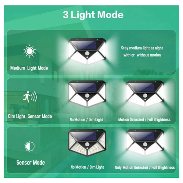 4 x 12V LED Infälld Spotlight 58-65mm Hål 3W 6400K Infälld Taklampa för Husbil Båt Husvagn Van Yacht Kallvit (Silver Finish)