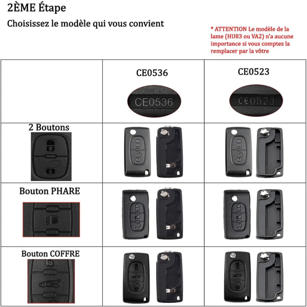 3 stk. 3 knaps trykknap nøgleskal kompatibel CE0536 folde flip nøgle til Peugeot 207 307 308 407 408 3008 5008 Citroen C2 C3 C4 C5 C6 C8 (forlygte