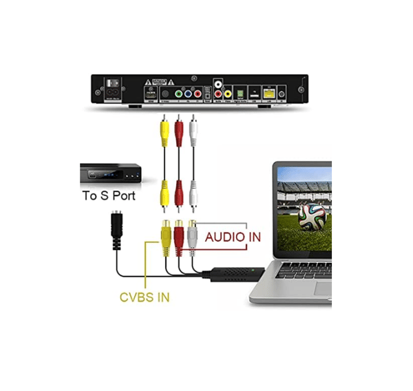 1USB 2.0-ljud-/videokonverteraren digitaliserar och redigerar video från