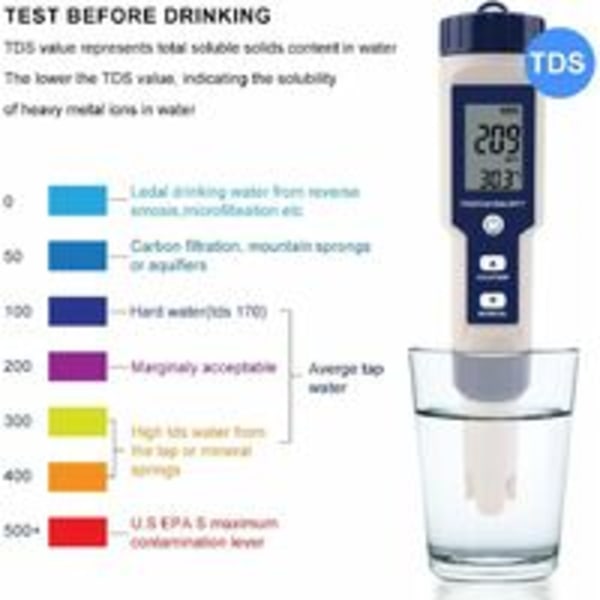 Triomphe vanntester 5 i 1 multifunksjonell vannkvalitetstester, digital TDS/EC/salinitet/PH/temperatur for drikkevann, basseng, akvarium, fisk T