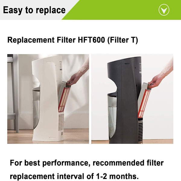 HFT600 T Luftfugter Filter Kompatibelt med Honeywell HEV620 og HEV615 Serien Luftfugtere, 4-pak