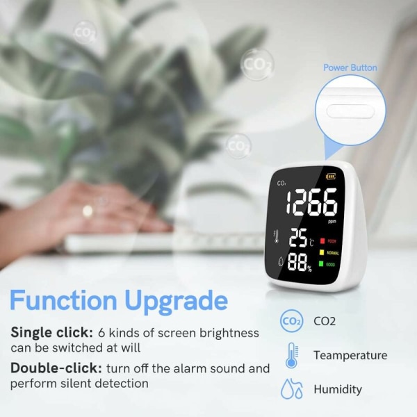 CO2-detektor, 400 till 5000 PPM CO2-sensor för hemmet, mini CO2-detektor, mätare med hög noggrannhet för temperatur och relativ luftfuktighet, med 3-färgsindikator Li