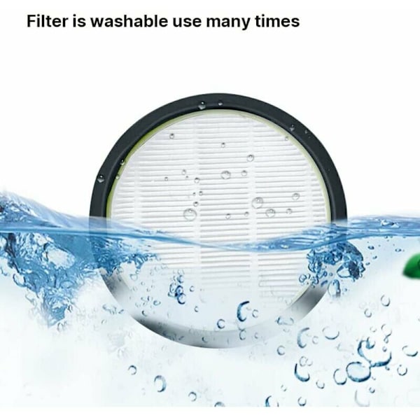 Pestävät esisuodatin ja jälkisuodattimet Rowenta Swift Power Cyclonic Vacurator -imureille RO2932EA RO2910EA RO2913EA RO2915EA RO2933EA RO2957EA RO2981EA Access