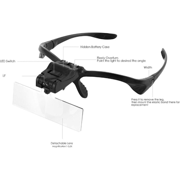 LED LED -valaistus, handsfree-tuki Loking Headsille, jossa on 5 irrotettavaa linssiä lukemiseen, koruihin, kelloihin ja elektroniikan korjaukseen