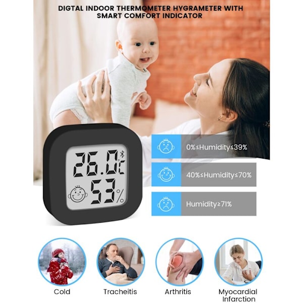 Digital termometer inomhus hygrometer, mini termo högprecisions hygrometer med komfortdisplay och ℃/℉ valbart för vardagsrum babyrum garderob