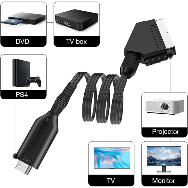 Scart til HDMI Audio/Video-konverter, SCART til HDMI-konverter, for HD TV-skjerm, STB-projektor, VHS, Xbox, PS3, Sky Blu-Ray DVD-spiller