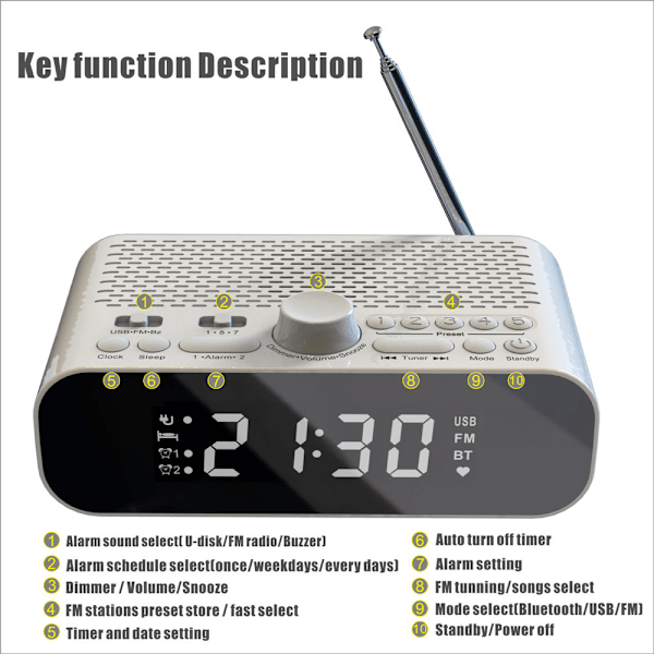 FM-radio med Bluetooth-strömning, LED-display, väckarklocka, Hi-Fi-högtalare