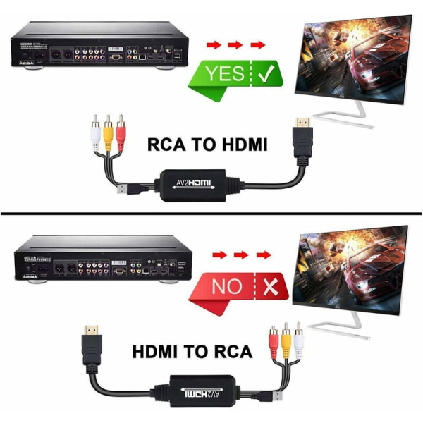 AV til HDMI Adapter, RCA til HDMI Adapter Converter 3RCA CVBS Composite AV til HDMI Converter Adapter Støtter bærbar PC/PC, 1080P for VHS, VCR, Gammel DVD P