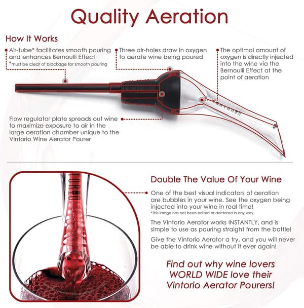 Vinaerator - Premium vinkaraffel (svart)