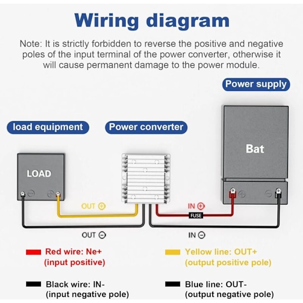 Spenningomformer 12V til 24V 10A 120W DC-DC strømomformer 12V 24V 24V BOOST Modul Omformer Vanntett spenningsregulator