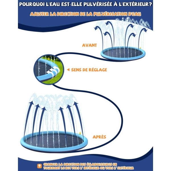 Vannstrålematte, 170 cm PVC vannspraymatte, sklisikker sprutpute, utendørs vannspill for barn i hagen